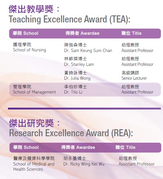 傑出教學獎及研究獎得奬者名單