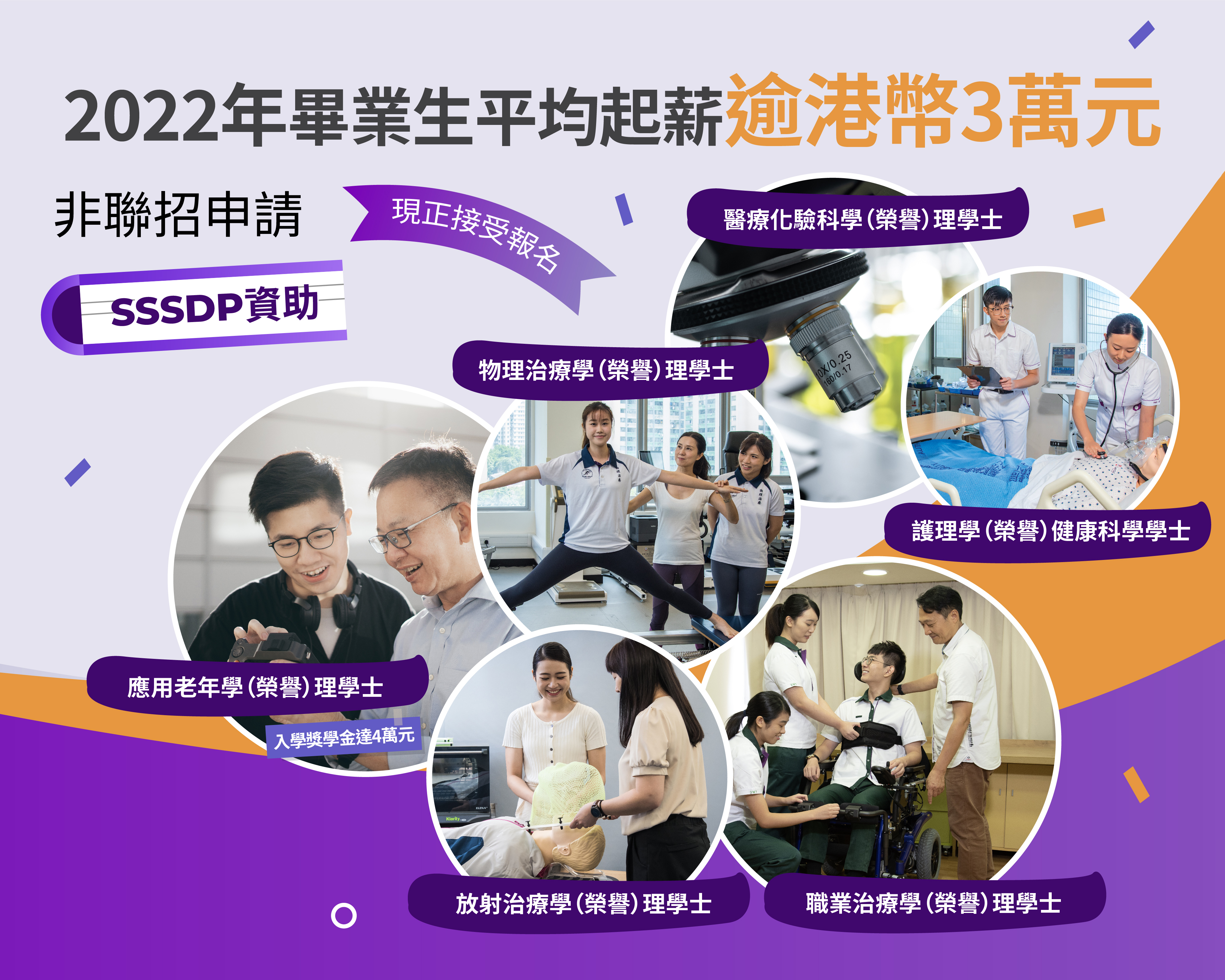 非聯招申請