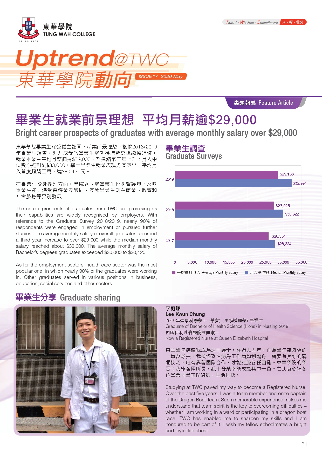 东华学院动向 Issue 17 May 2020