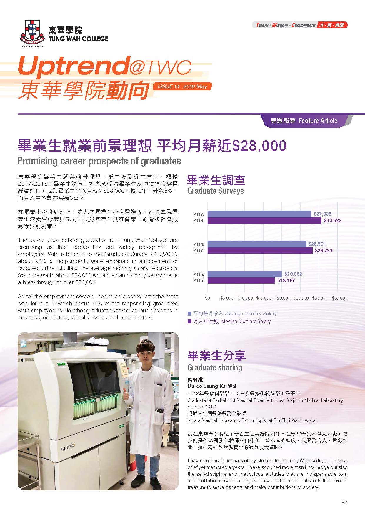 Uptrend@TWC Issue 14 May 2019